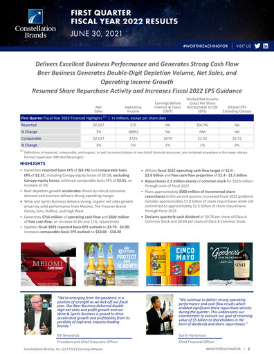 Thumbnail Constellation Brands Quarterly Report 2022-q1