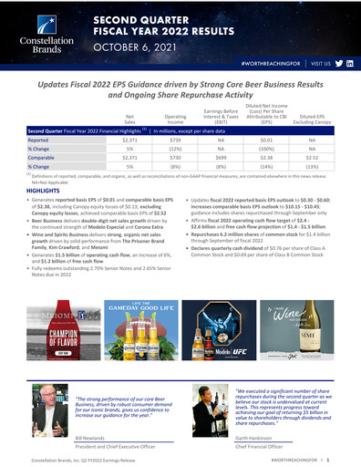 Thumbnail Constellation Brands Quarterly Report 2022-q2