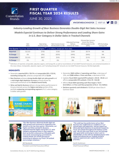 Thumbnail Constellation Brands Quarterly Report 2024-q1
