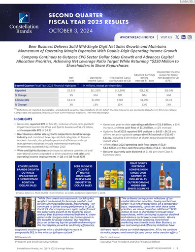 Thumbnail Constellation Brands Quarterly Report 2025-q2