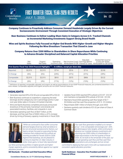 Thumbnail Constellation Brands Quarterly Report 2026-q1