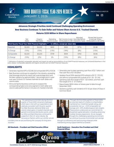 Thumbnail Constellation Brands Quarterly Report 2026-q3