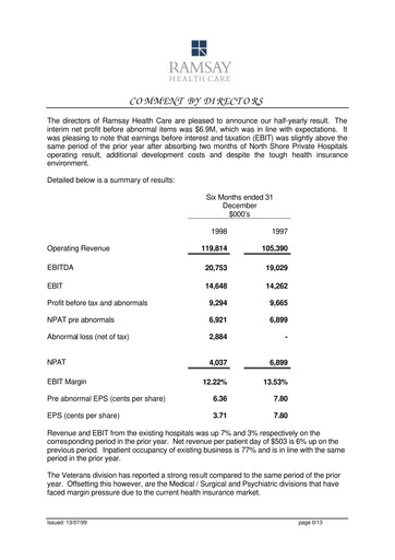 Miniature Ramsay Health Care Rapport semestriel 1999-h1