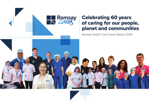 Thumbnail Ramsay Health Care Sustainability Report 2024