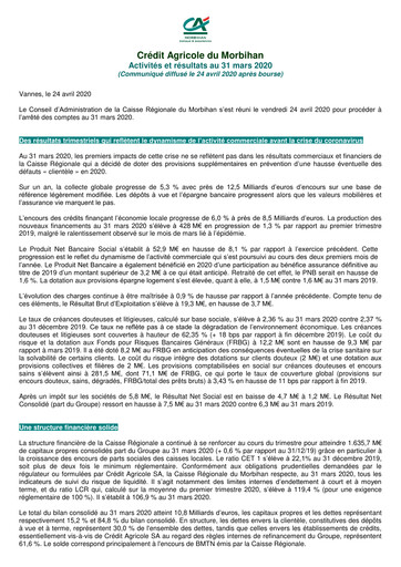 Thumbnail Caisse Régionale de Crédit Agricole du Morbihan Quarterly Report 2020-q1