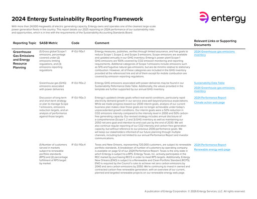 Thumbnail Entergy ESG Report 2024