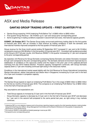 Miniature Qantas Airways
 Rapport trimestriel 2018-q1