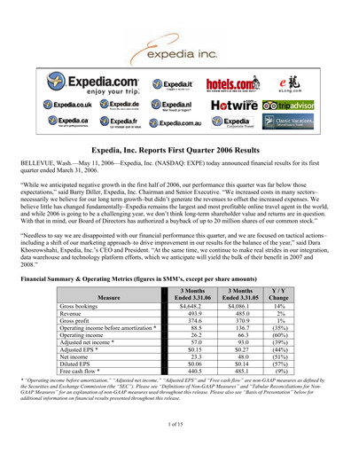 Miniature Expedia Group Rapport trimestriel 2006-q1