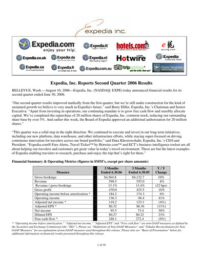 Miniature Expedia Group Rapport trimestriel 2006-q2