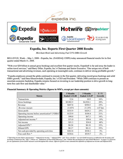 Miniature Expedia Group Rapport trimestriel 2008-q1