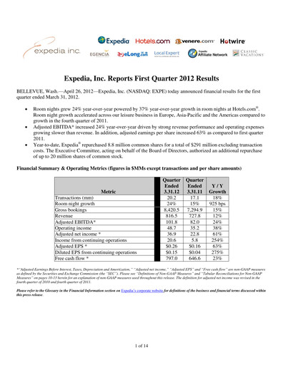 Miniature Expedia Group Rapport trimestriel 2012-q1