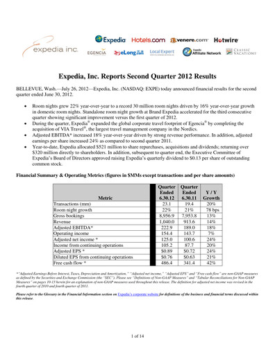 Miniature Expedia Group Rapport trimestriel 2012-q2