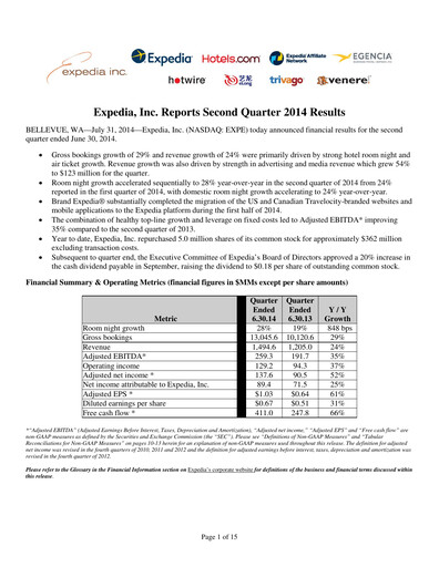 Miniature Expedia Group Rapport trimestriel 2014-q2