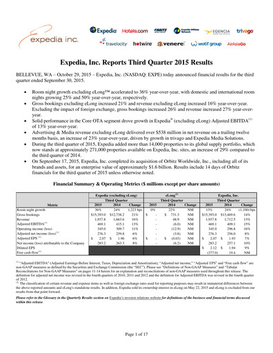 Miniature Expedia Group Rapport trimestriel 2015-q3