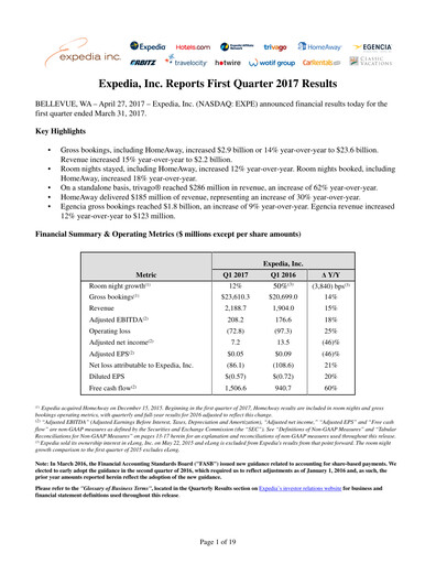 Miniature Expedia Group Rapport trimestriel 2017-q1