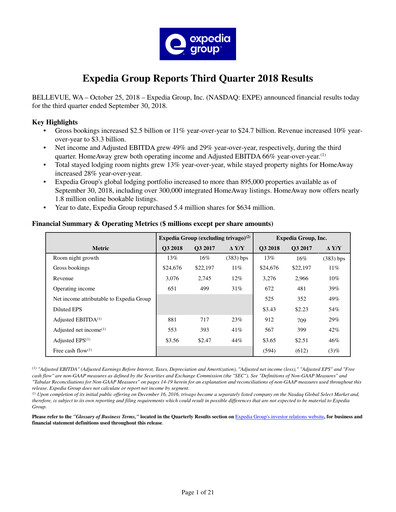 Miniature Expedia Group Rapport trimestriel 2018-q3