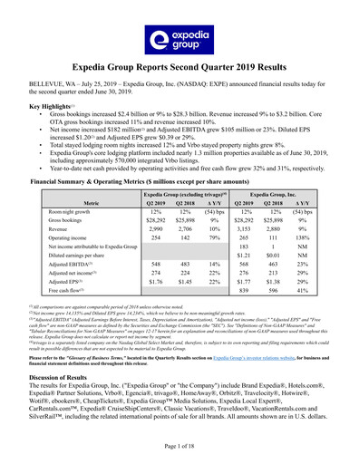 Miniature Expedia Group Rapport trimestriel 2019-q2