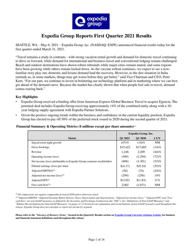 Miniature Expedia Group Rapport trimestriel 2021-q1