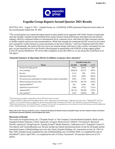 Miniature Expedia Group Rapport trimestriel 2021-q2