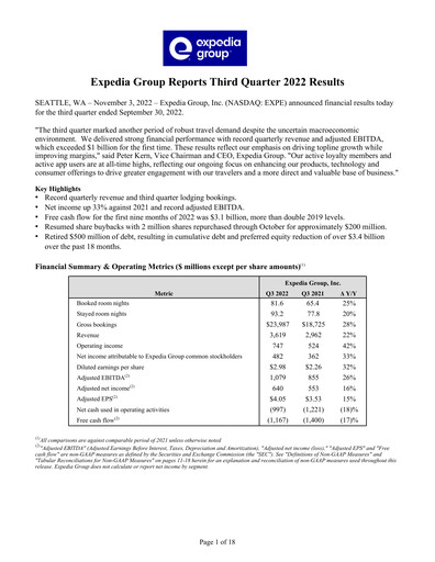Miniature Expedia Group Rapport trimestriel 2022-q3