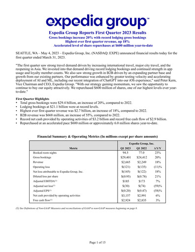 Miniature Expedia Group Rapport trimestriel 2023-q1