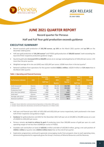 Thumbnail Perseus Mining Quarterly Report 2021-q2