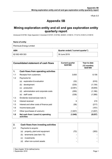 Thumbnail Peninsula Energy Quarterly Report 2019-q2