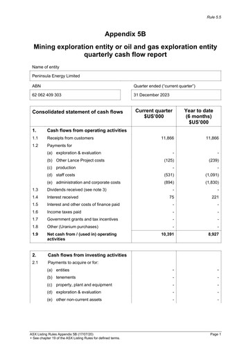 Thumbnail Peninsula Energy Quarterly Report 2023-q4