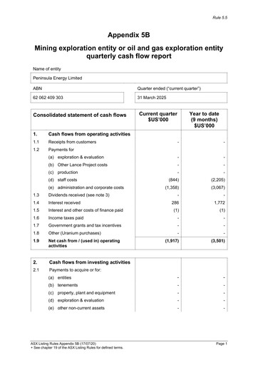 Thumbnail Peninsula Energy Quarterly Report 2025-q1