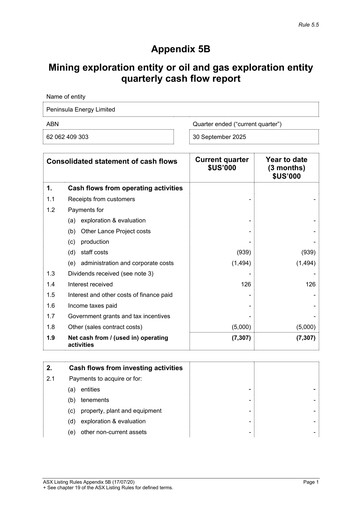 Thumbnail Peninsula Energy Quarterly Report 2025-q3