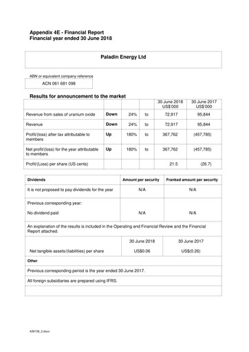Thumbnail Paladin Energy Annual Report fy2018