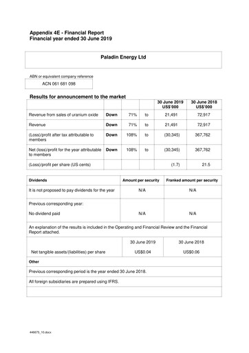 Thumbnail Paladin Energy Annual Report fy2019