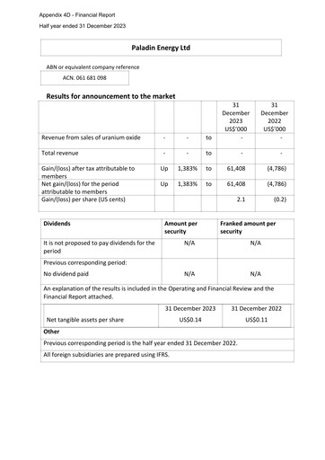 Thumbnail Paladin Energy Financial Report 2024-h1