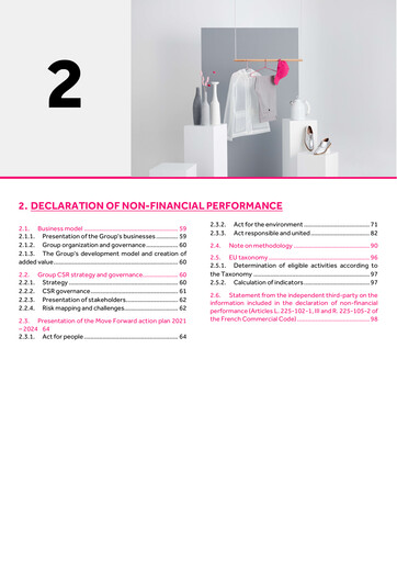 Miniature SRP Groupe (Showroomprive.com) Rapport ESG 2021