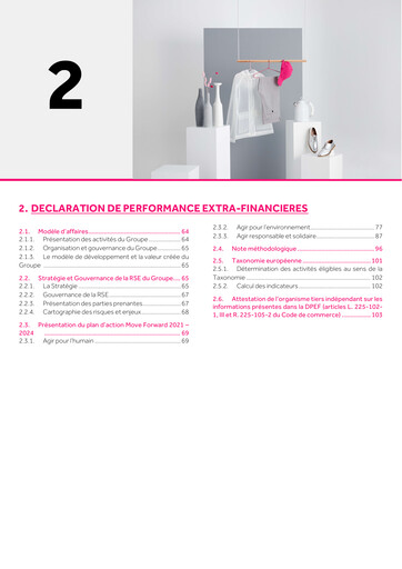 Miniature SRP Groupe (Showroomprive.com) Rapport ESG 2021