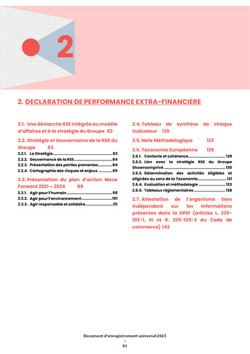 Miniature SRP Groupe (Showroomprive.com) Rapport ESG 2023
