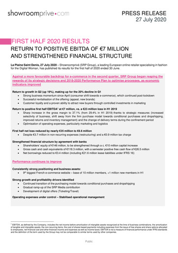 Thumbnail SRP Groupe (Showroomprive.com) Financial Statement 2020-h1
