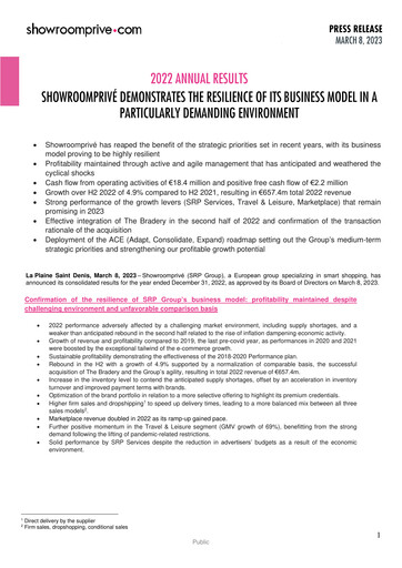 Thumbnail SRP Groupe (Showroomprive.com) Financial Statement 2022