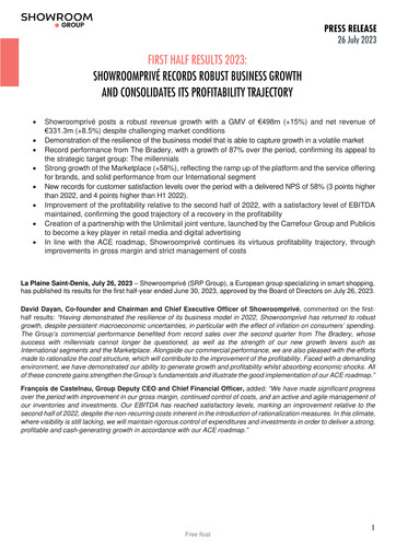 Thumbnail SRP Groupe (Showroomprive.com) Financial Statement 2023-h1