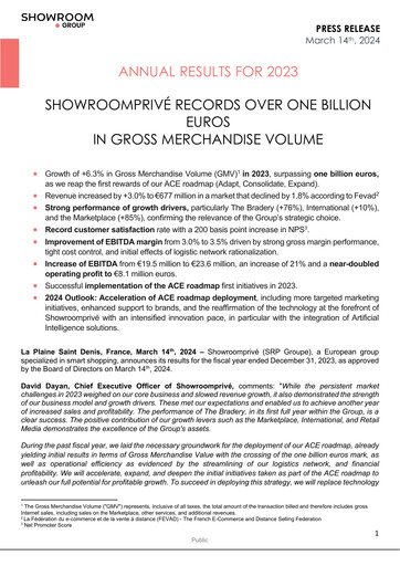 Thumbnail SRP Groupe (Showroomprive.com) Financial Statement 2023