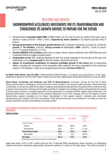 Thumbnail SRP Groupe (Showroomprive.com) Financial Statement 2024-h1