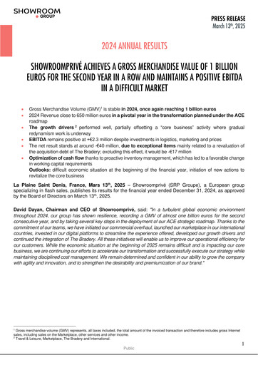 Thumbnail SRP Groupe (Showroomprive.com) Financial Statement 2024