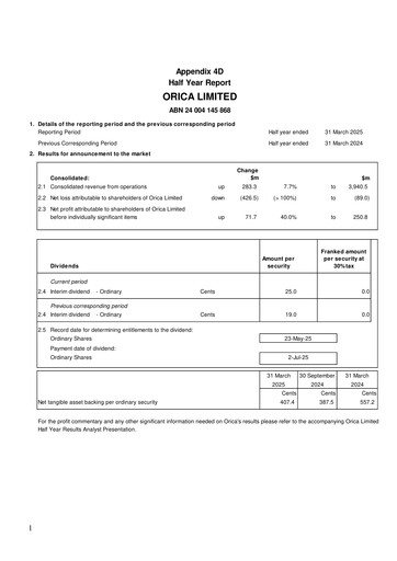 Vorschaubild Orica Halbjahresbericht 2025-h1