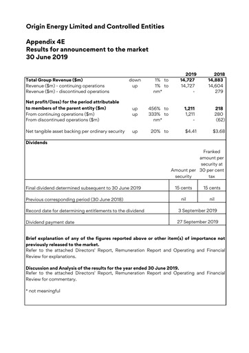 Miniature Origin Energy Bilan financier 2019