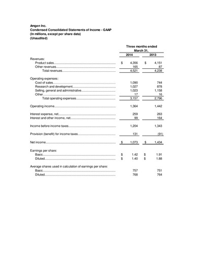 Miniature Amgen Rapport trimestriel 2014-q1