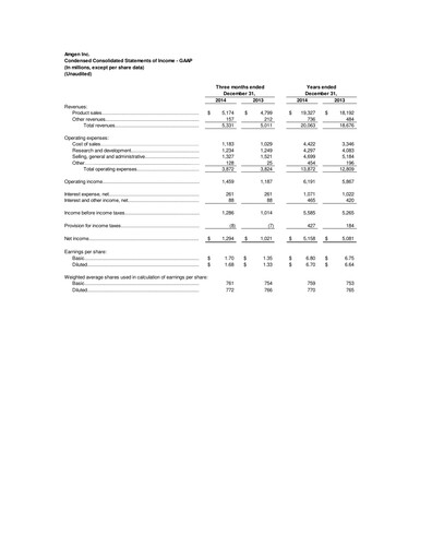 Miniature Amgen Rapport trimestriel 2014-q4