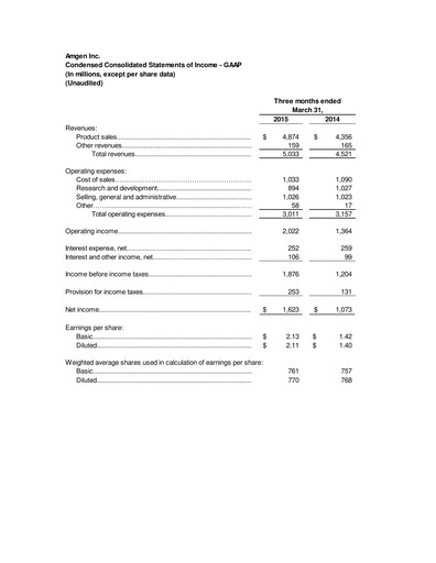 Miniature Amgen Rapport trimestriel 2015-q1