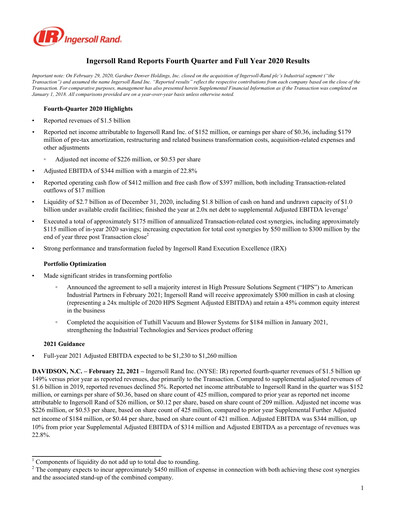 Thumbnail Ingersoll Rand Quarterly Report 2020-q4