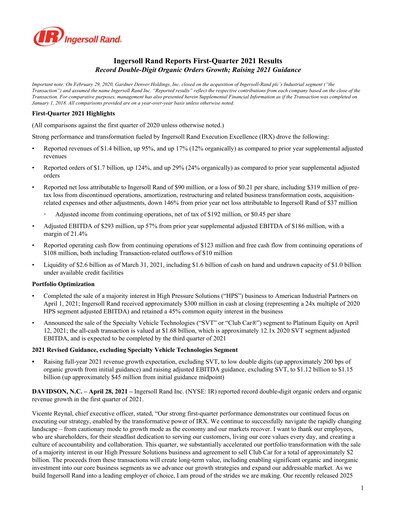 Thumbnail Ingersoll Rand Quarterly Report 2021-q1