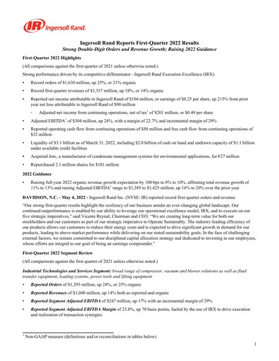Thumbnail Ingersoll Rand Quarterly Report 2022-q1